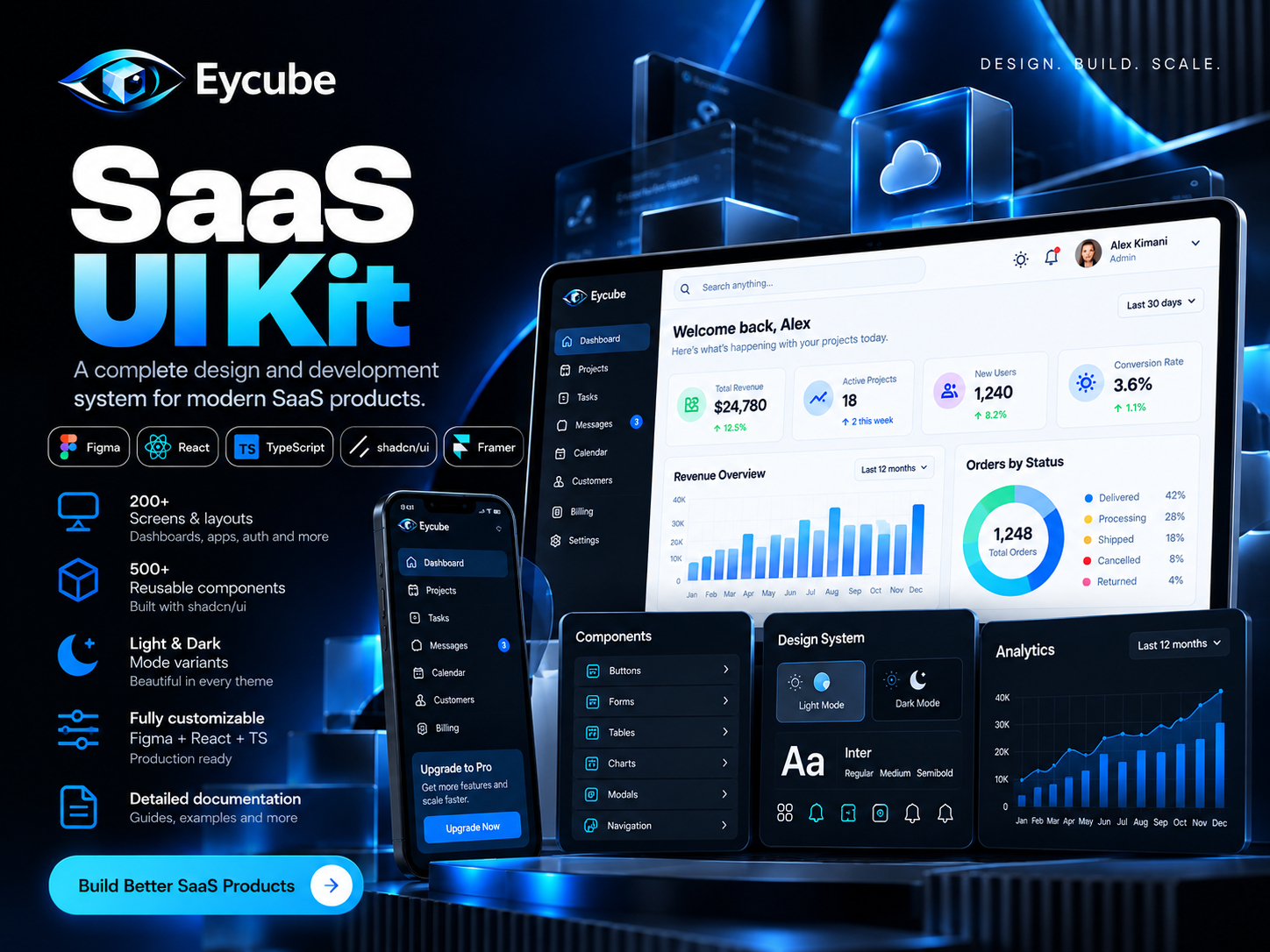 Eycube SaaS UI Kit preview